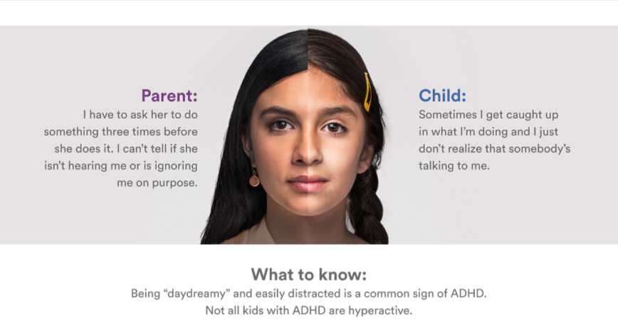 Understood.org Learning and Attention Issues
