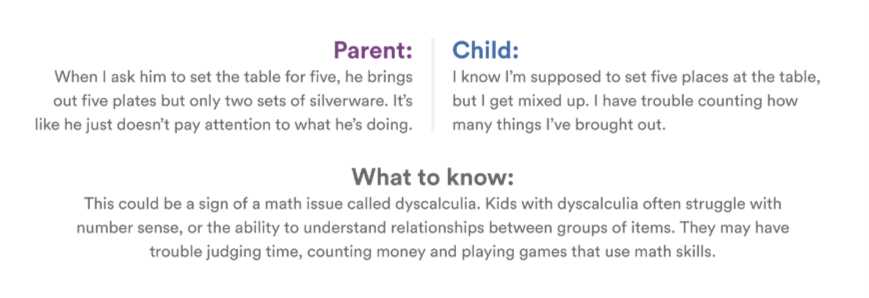 Understood.org Learning and Attention Issues